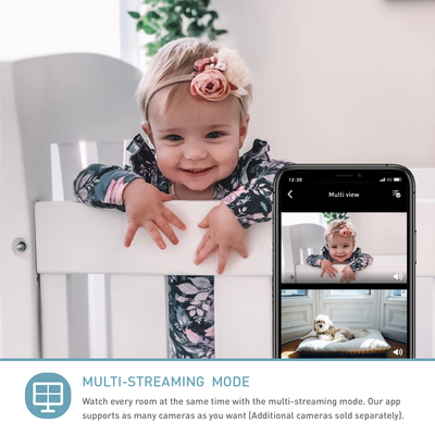 Lollipop Baby Monitor, HD WiFi Baby Monitor, 1080p Baby Camera, Smart Baby Monitor, Night Vision Baby Monitor, Two-Way Talk Baby Monitor, Flexible Mounting Baby Camera, True Crying Detection, Lollipop Camera Features, Lollipop Baby Monitor Specifications, Lollipop Baby Monitor Review, Lollipop Baby Monitor Price, Lollipop Baby Monitor Dimensions, Lollipop Baby Monitor Weight, Lollipop Baby Monitor Compatibility, Lollipop Baby Monitor Power Supply, Lollipop Baby Monitor Connectivity