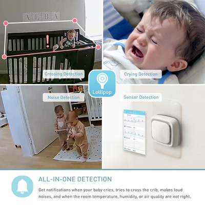 Lollipop Baby Monitor, HD WiFi Baby Monitor, 1080p Baby Camera, Smart Baby Monitor, Night Vision Baby Monitor, Two-Way Talk Baby Monitor, Flexible Mounting Baby Camera, True Crying Detection, Lollipop Camera Features, Lollipop Baby Monitor Specifications, Lollipop Baby Monitor Review, Lollipop Baby Monitor Price, Lollipop Baby Monitor Dimensions, Lollipop Baby Monitor Weight, Lollipop Baby Monitor Compatibility, Lollipop Baby Monitor Power Supply, Lollipop Baby Monitor Connectivity