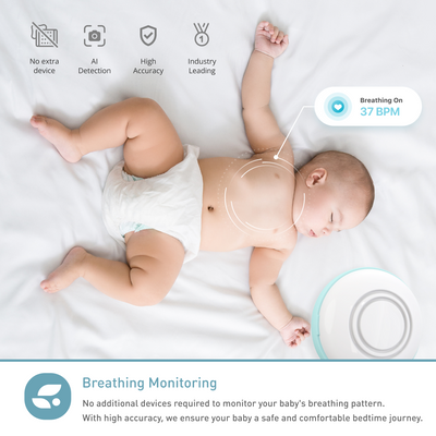 Lollipop Baby Monitor, HD WiFi Baby Monitor, 1080p Baby Camera, Smart Baby Monitor, Night Vision Baby Monitor, Two-Way Talk Baby Monitor, Flexible Mounting Baby Camera, True Crying Detection, Lollipop Camera Features, Lollipop Baby Monitor Specifications, Lollipop Baby Monitor Review, Lollipop Baby Monitor Price, Lollipop Baby Monitor Dimensions, Lollipop Baby Monitor Weight, Lollipop Baby Monitor Compatibility, Lollipop Baby Monitor Power Supply, Lollipop Baby Monitor Connectivity