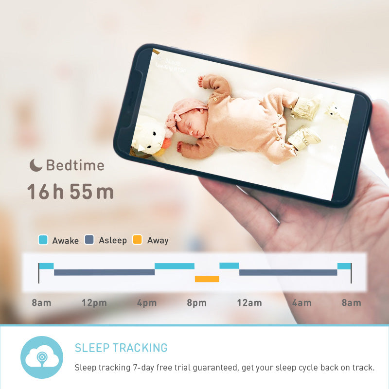 Lollipop Baby Monitor, HD WiFi Baby Monitor, 1080p Baby Camera, Smart Baby Monitor, Night Vision Baby Monitor, Two-Way Talk Baby Monitor, Flexible Mounting Baby Camera, True Crying Detection, Lollipop Camera Features, Lollipop Baby Monitor Specifications, Lollipop Baby Monitor Review, Lollipop Baby Monitor Price, Lollipop Baby Monitor Dimensions, Lollipop Baby Monitor Weight, Lollipop Baby Monitor Compatibility, Lollipop Baby Monitor Power Supply, Lollipop Baby Monitor Connectivity